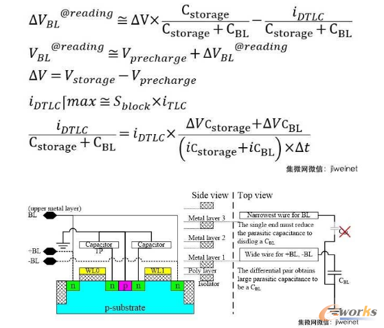 �Ⱥ�2�N�����Ԫ�Č��w�Y���