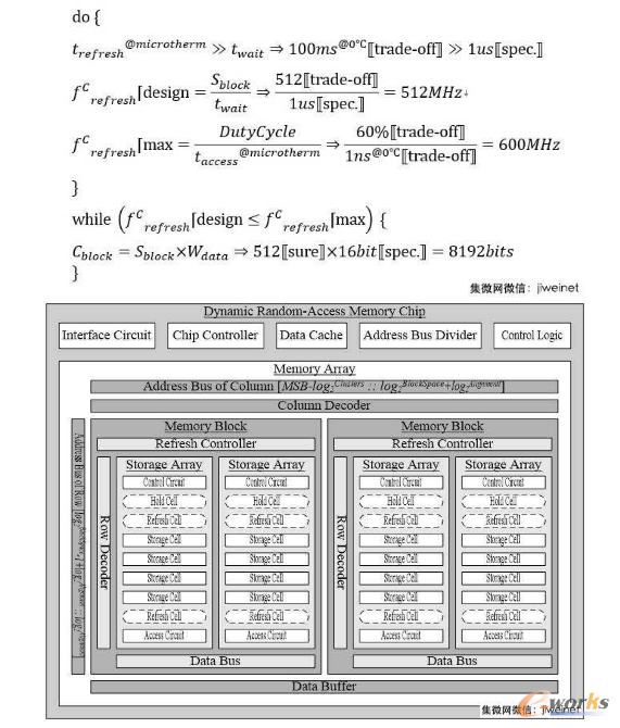 DRAMоƬ�Ȳ��ܘ�