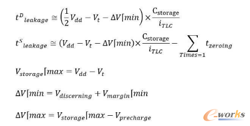 �Ⱥ�2�N�����Ԫ�Č��w�Y���