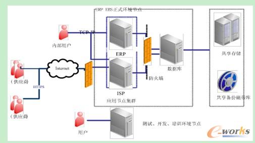 �ؓ�Y���f��