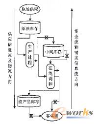 �q�����a(ch��n)����C�_(t��i)ģ��