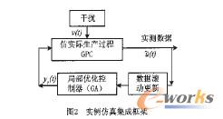 ��(sh��)�����漯�ɿ��