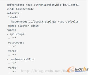 Rancher�е�K8S�J(r��n)�C��RBAC