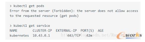 Rancher�е�K8S�J(r��n)�C��RBAC