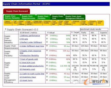 ���̿�(j��)Ч����