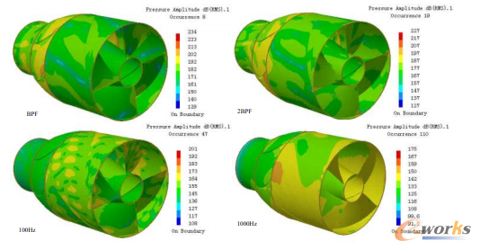 �D3 ��ˮ���M��Դ���ֲ�ʾ��D
