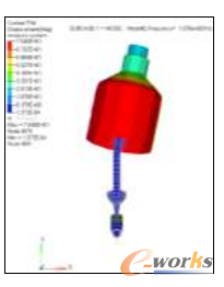 圖5 第二階10.78Hz殼體擴張振型