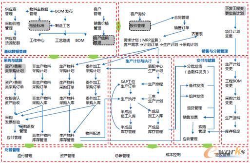 �Ŀ�I�����̈D