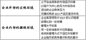 ͸ҕERP�����_