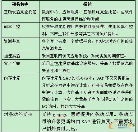 ��������ƽ�_�ܘ�(g��u)���c��