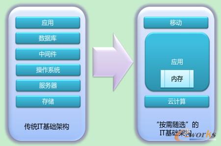 ��������ƽ�_��(g��u)�܈D