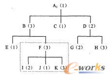 �aƷA1��BOM�Y���D