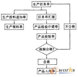 ���a�����b���̈D