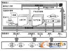 ����ؔ��(w��)�ģ��