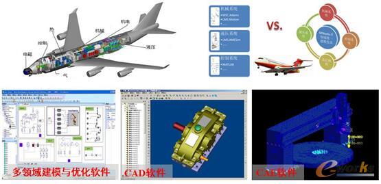 ���W���ںϵ����܃���