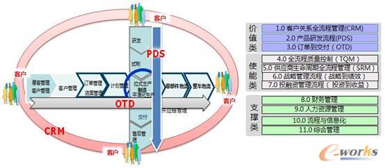 ��Կ͑������ĵĶ˵������̼ܘ�