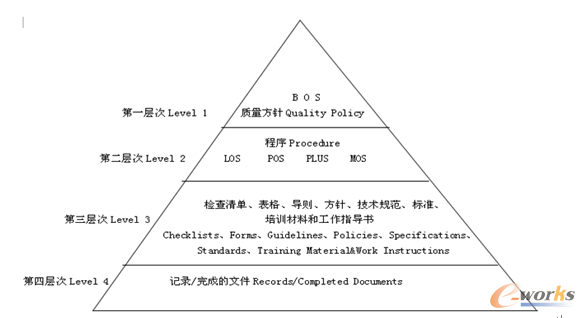 �I���\���wϵBOS���Ă��ļ��Ӵ�