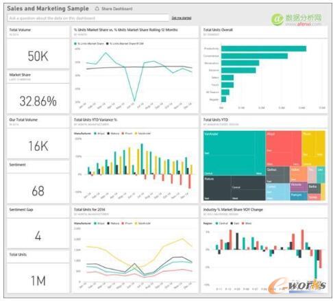 ���R�Ʒ���