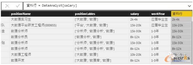 ������ʽ