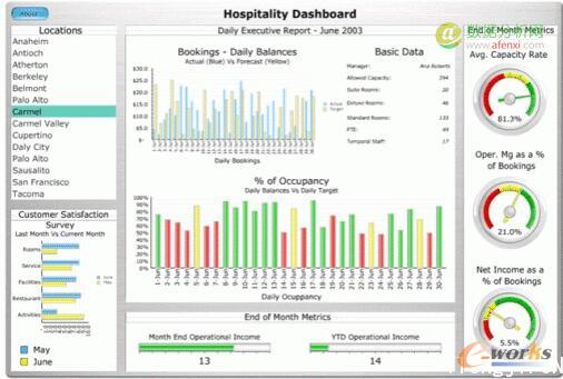 ��������������