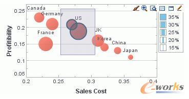 �x����Ҫ��Ԕ������