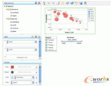 StyleScope�ĽK���Ñ�����