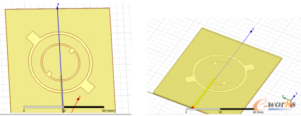 圖3-1 天線的模型