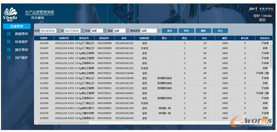 檢測結果查詢界面
