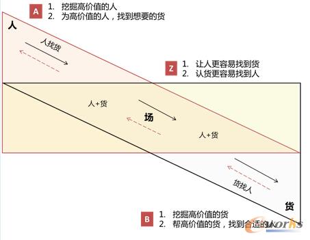 ��Ԓ���|�ǲ���������؛��؛���� ���|̽���Ƅ������ģʽ