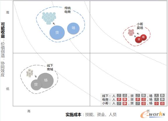 ��Ԓ���|�ǲ���������؛��؛���� ���|̽���Ƅ������ģʽ