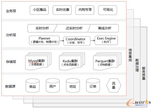 ��Ԓ���|�ǲ���������؛��؛���� ���|̽���Ƅ������ģʽ