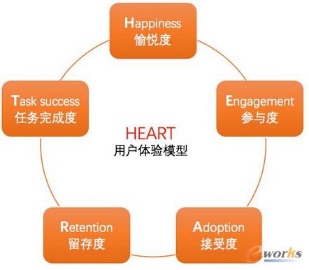 �󔵓������Ñ��w�