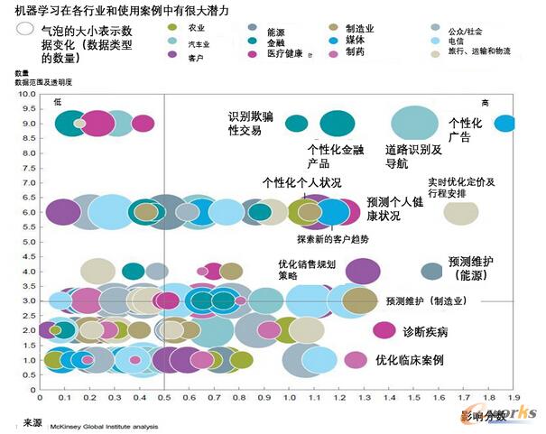 �����a��棺�C���W����δ��