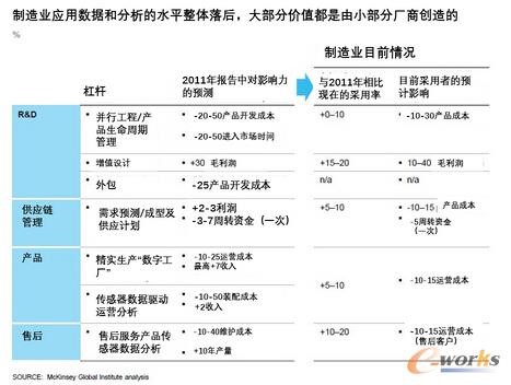 �����a��棺�C���W����δ��