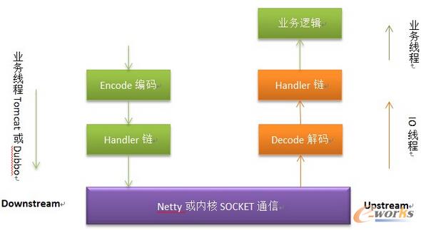 �W�׿�����ُDubbok��܃���Ԕ��