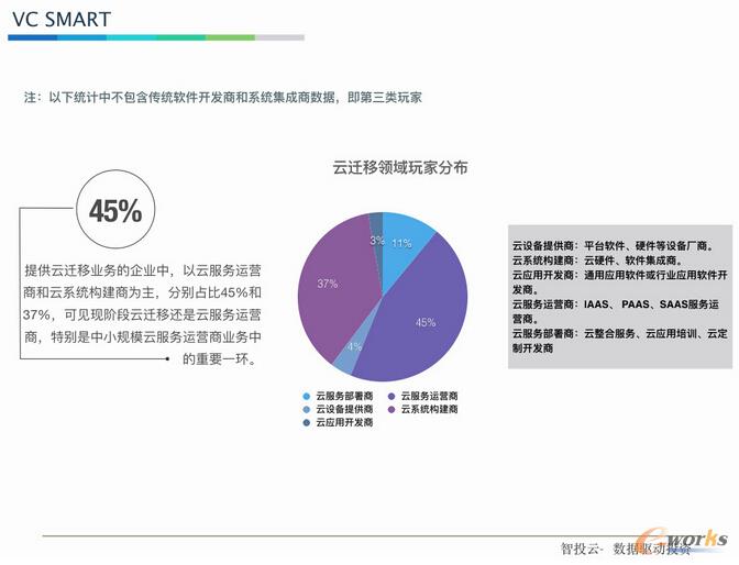 ���w�ƣ���һ����Ӌ�ㄓͶ�I��ġ��䏎X��