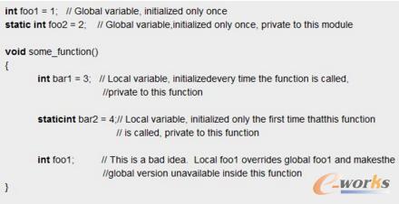 ���W����ָ�ϣ�MCU�OӋ����ь��`�ͳ��e����