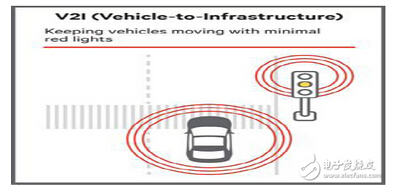 ��ͨ��̖��ݔ