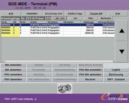 生產(chǎn)數(shù)據(jù)采集終端(PDA,MDA)的典型操作員界面