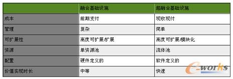 �ں��c���ں�