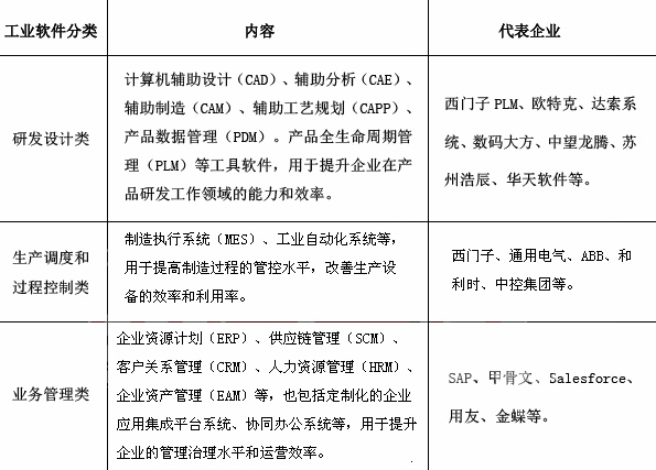 m.sdyuan.com�ز�ERP|ERPϵ�y|ERPܛ��|ERP����ϵ�yܛ��|���MERPϵ�y|���MERPܛ��|���M�M�N��ܛ��|���M�}�����ܛ��|���M���d���I�YӍ�W-��������������Ʒ��ُ-2016�깤�Iܛ�������Ј������Լ��lչڅ��