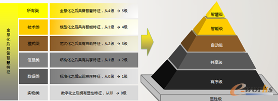 �D4 ֪�R���̵��傀�Ӽ�