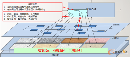 �D2 ֪�R����1.0