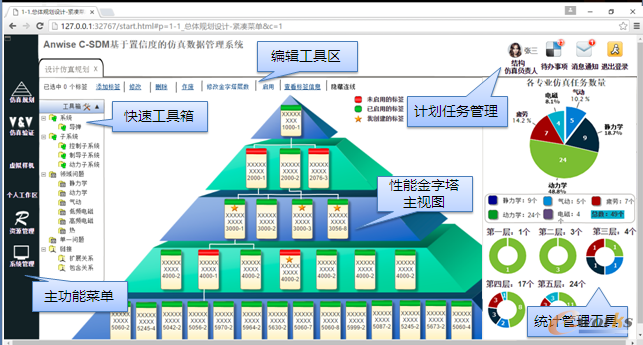 ����̓�M�әC�Ŀ���������