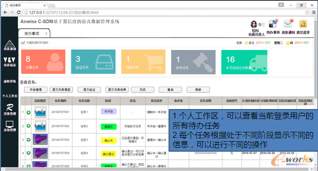 ���˹����^