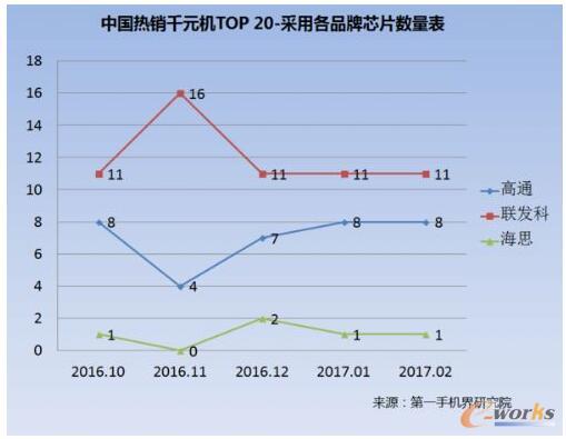 2017��2���Ї����NǧԪ�C�Ј��������