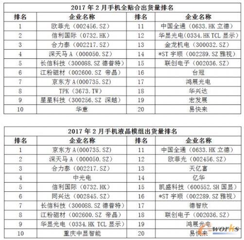 2017��2���Ї����NǧԪ�C�Ј��������