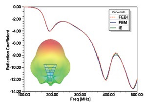 �������漼�g�������ڵ�܇�vEMI���}