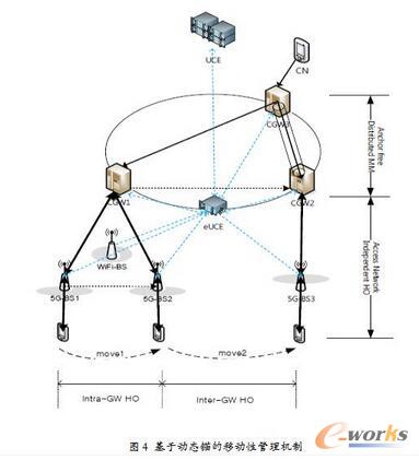  �\Մ��5G���ľW���M����Ď��cչ��