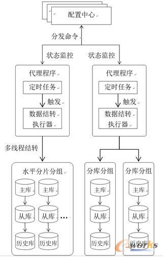 �����Y�D���w�ܘ��D